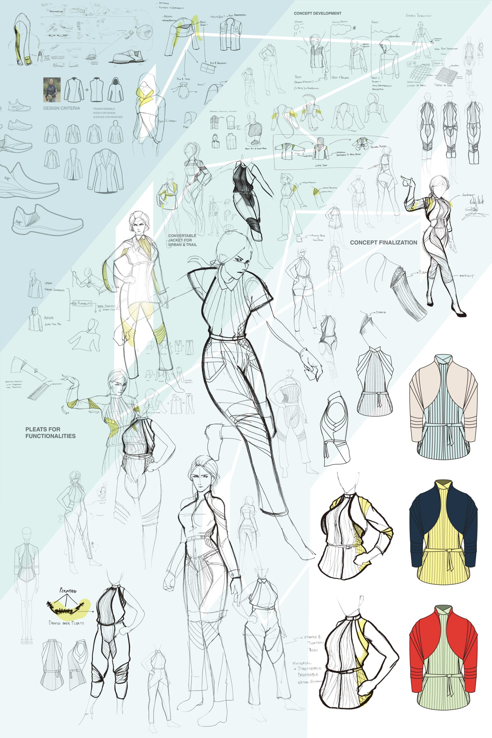 sketch board sketch board